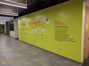 Wall mural